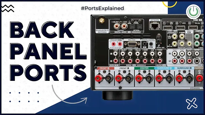 Home Cinema AVR Back Panel Explained | Denon AVR X-4700H Back Panel: Ports, Functions & Connections