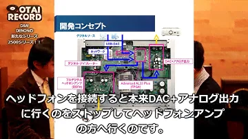 OTAIAUDIOインタビュー【DENON 2500NEシリーズを語る】　Vol.4.1 DNP-2500NE編